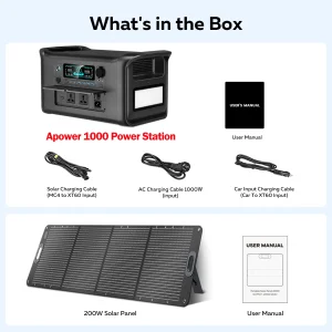 CTOLITY 2400W Power Station With 200W Solar Panel 20.5V USB TYPE.